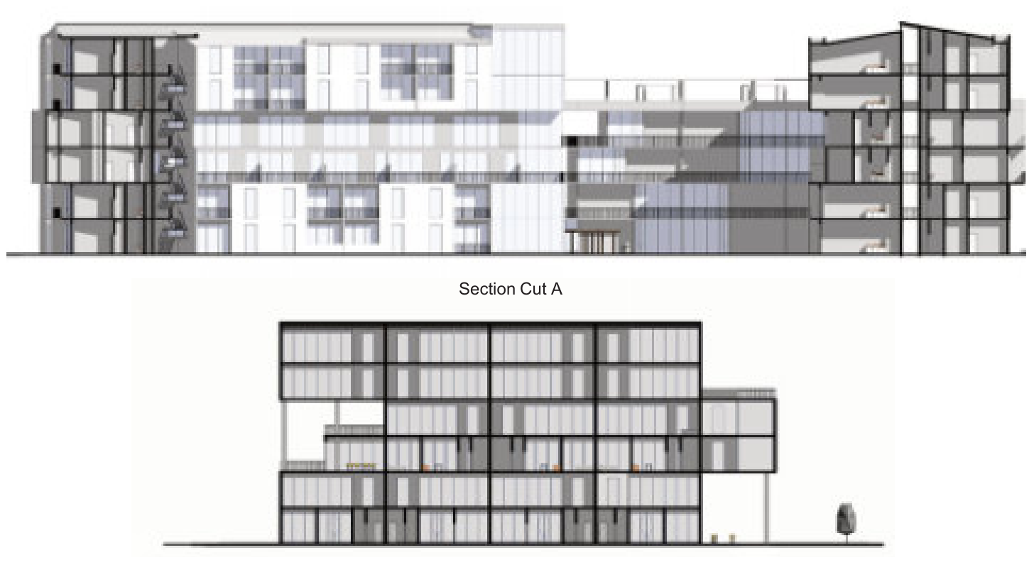 Section cuts A and B